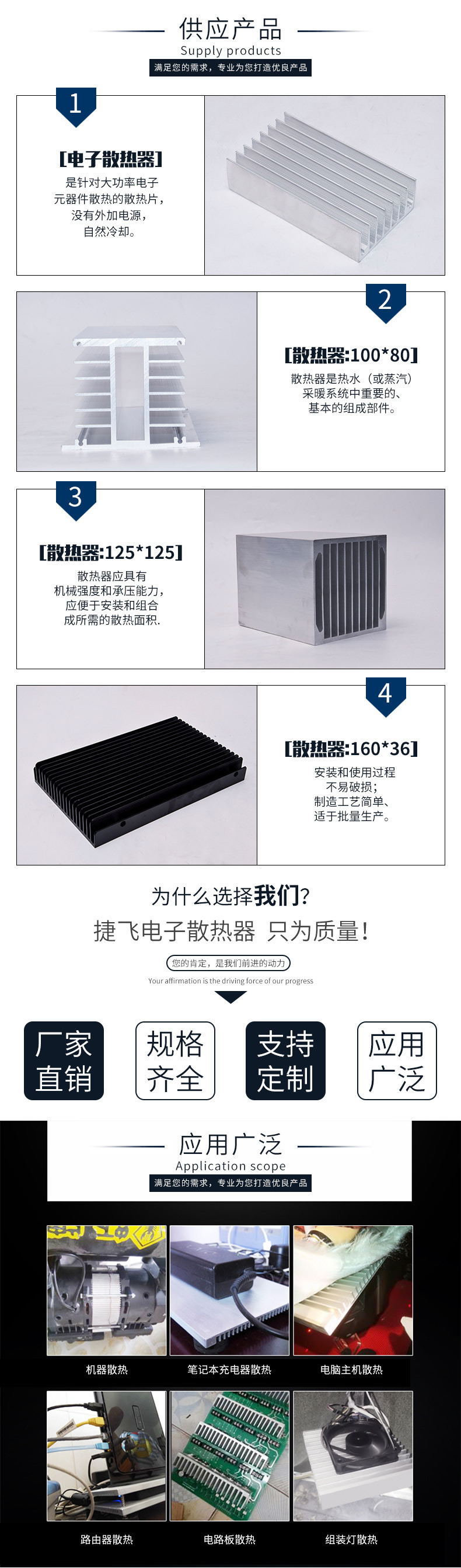 插片散熱器 插片散熱器